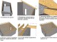 Этапы строительства односкатной конструкции