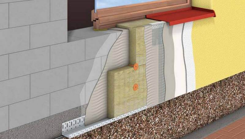 Материалы для утепления стен снаружи теплоизоляция керамзитом панелями минваты краской отражающей фольгой и арболитом