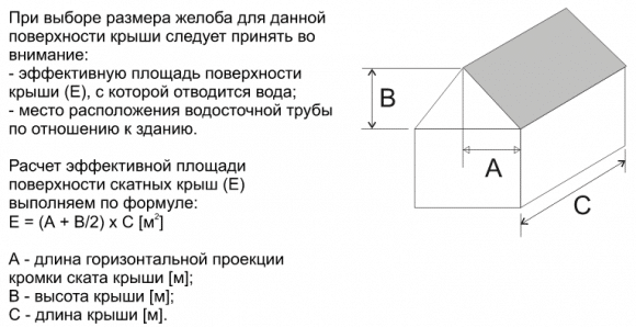 Формула расчета конструкции