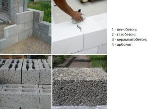 Классификация легких бетонов