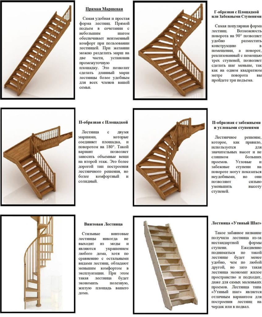 Виды конструкций лестниц