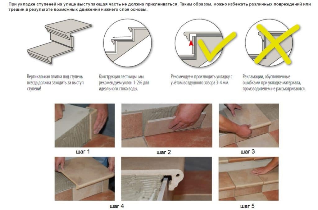 Инструкция по укладке плитки на ступени