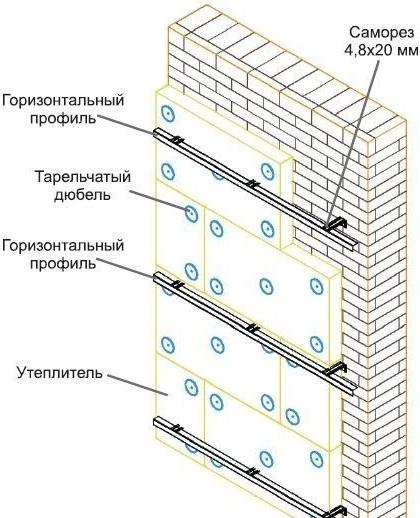 Горизонтально-вертикальный вентфасад из фиброцемента